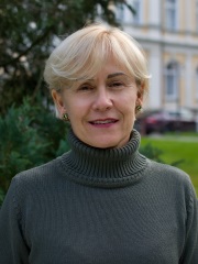 Mgr. Barbora Adamčíková